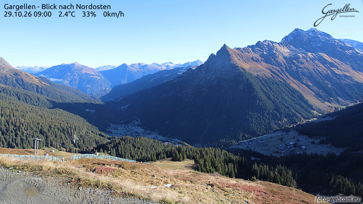 Gargellen | Talblick