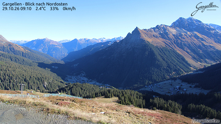 Gargellen | Talblick