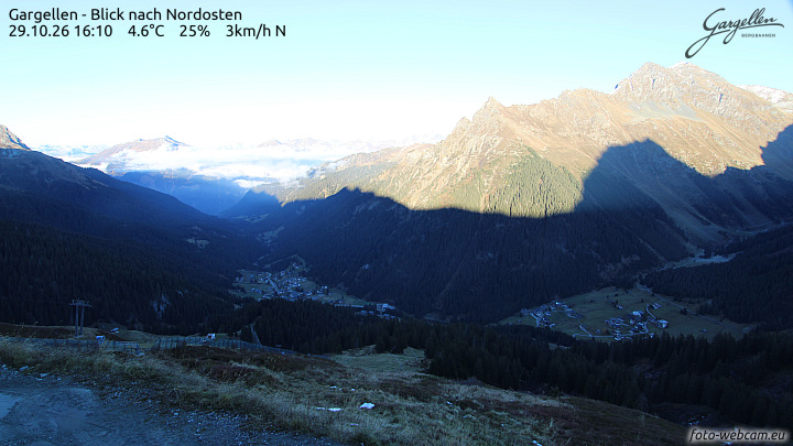 Gargellen | Talblick