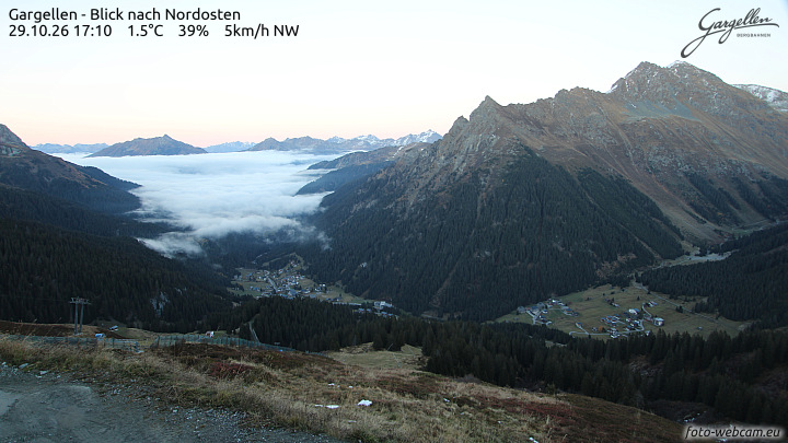 Gargellen | Talblick