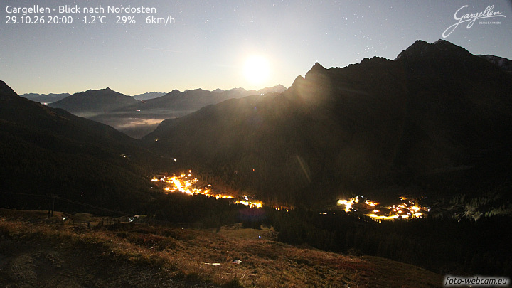 Gargellen | Talblick