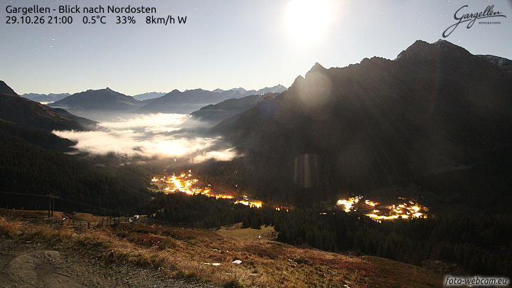 Gargellen | Talblick