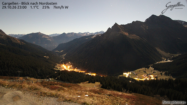Gargellen | Talblick