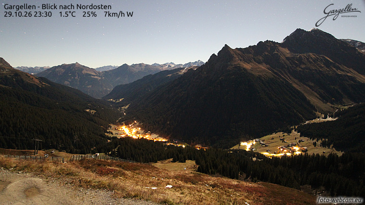 Gargellen | Talblick