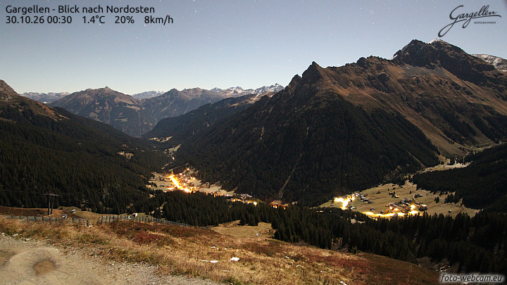 Gargellen | Talblick