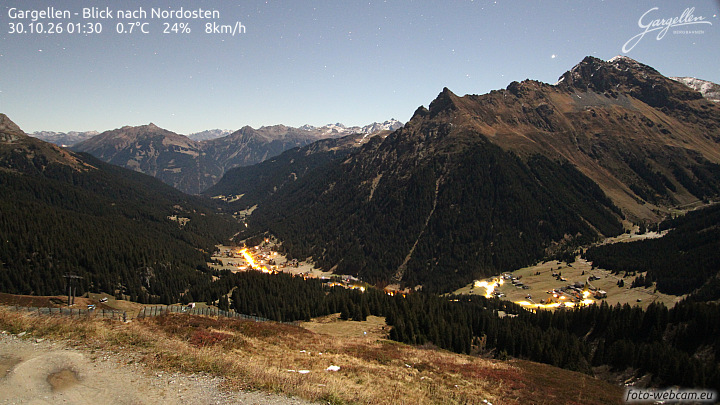 Gargellen | Talblick