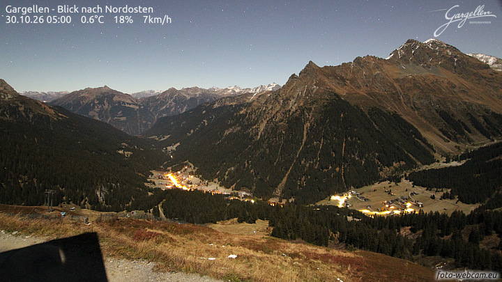 Gargellen | Talblick