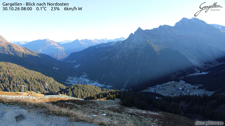 Gargellen | Talblick