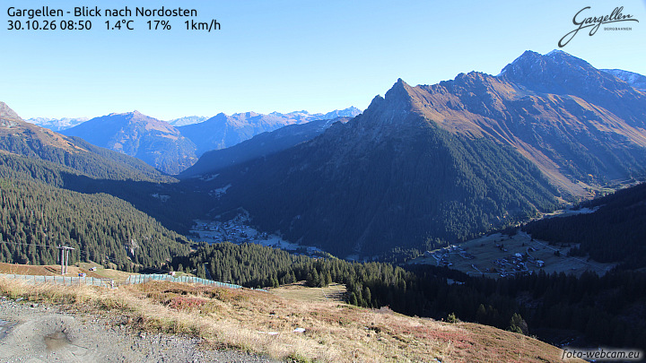 Gargellen | Talblick
