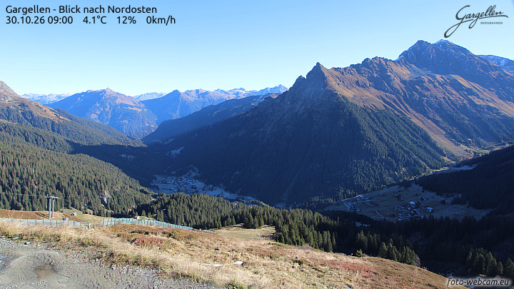 Gargellen | Talblick