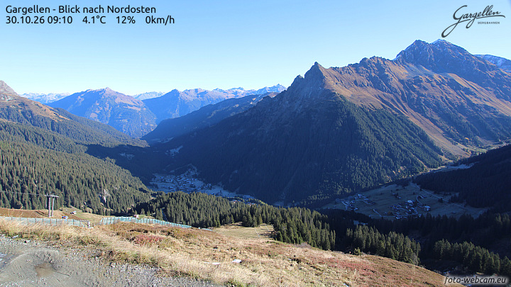 Gargellen | Talblick