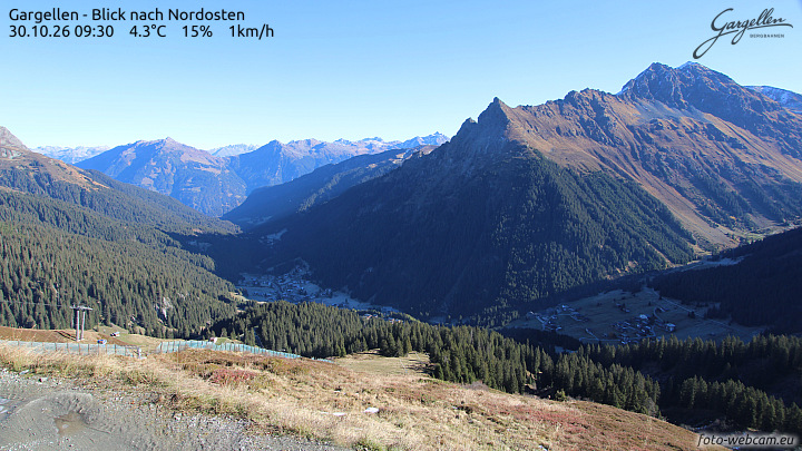 Gargellen | Talblick