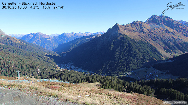 Gargellen | Talblick