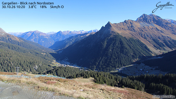 Gargellen | Talblick