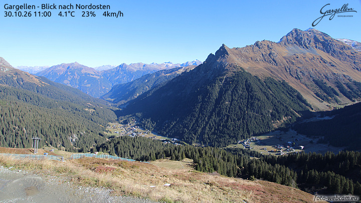 Gargellen | Talblick