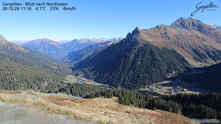 Gargellen | Talblick