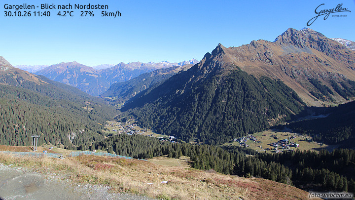 Gargellen | Talblick