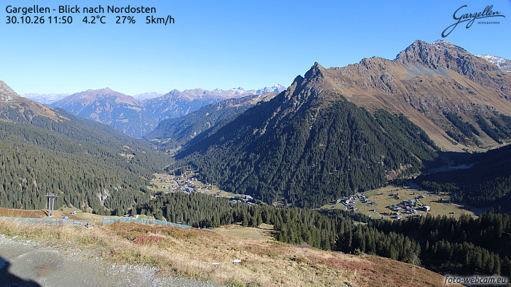 Gargellen | Talblick