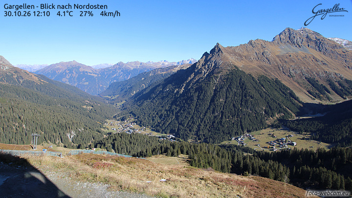 Gargellen | Talblick