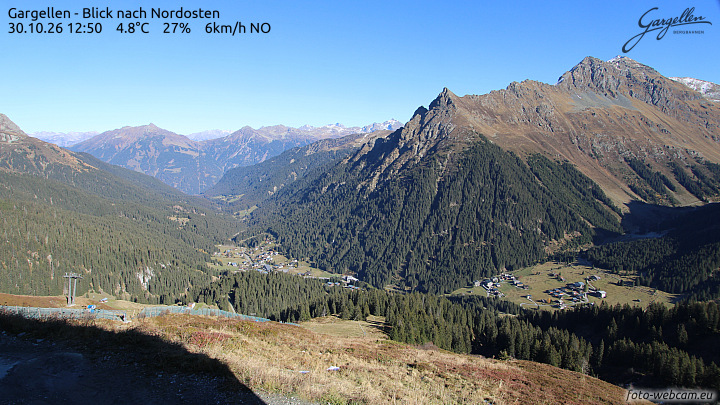 Gargellen | Talblick