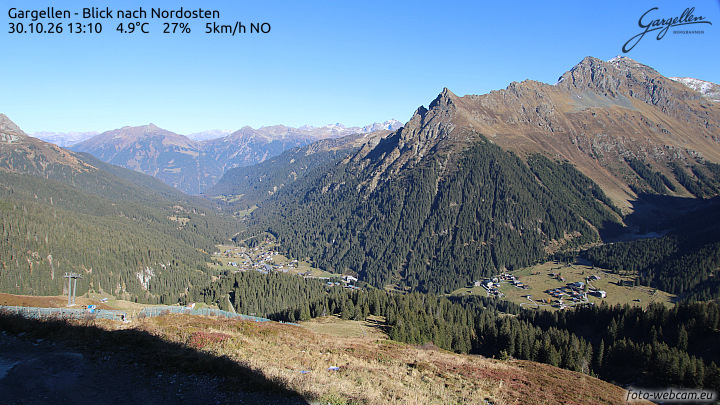 Gargellen | Talblick