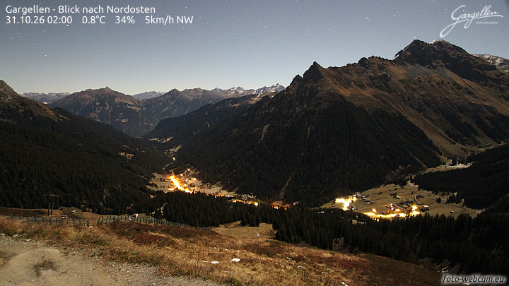 Gargellen | Talblick
