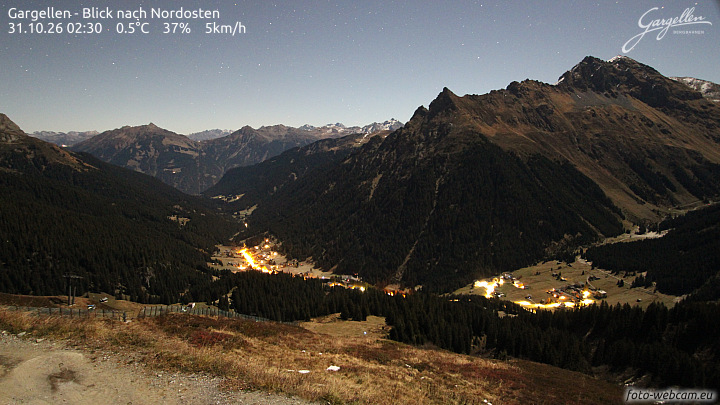 Gargellen | Talblick
