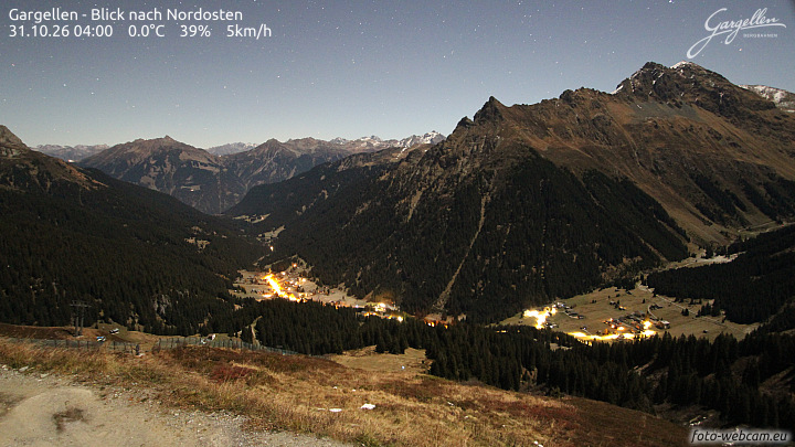 Gargellen | Talblick