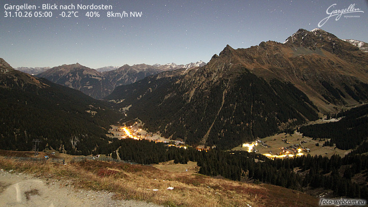 Gargellen | Talblick