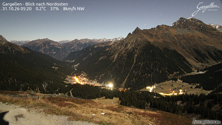 Gargellen | Talblick