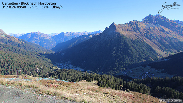 Gargellen | Talblick