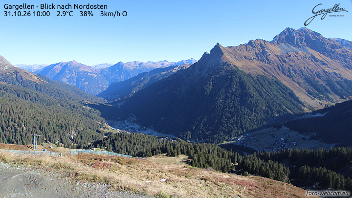Gargellen | Talblick