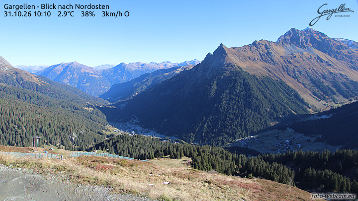 Gargellen | Talblick