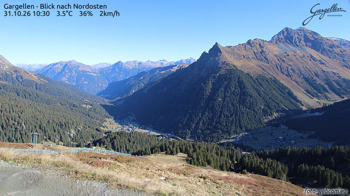 Gargellen | Talblick