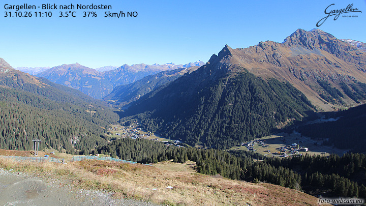 Gargellen | Talblick