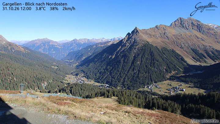 Gargellen | Talblick