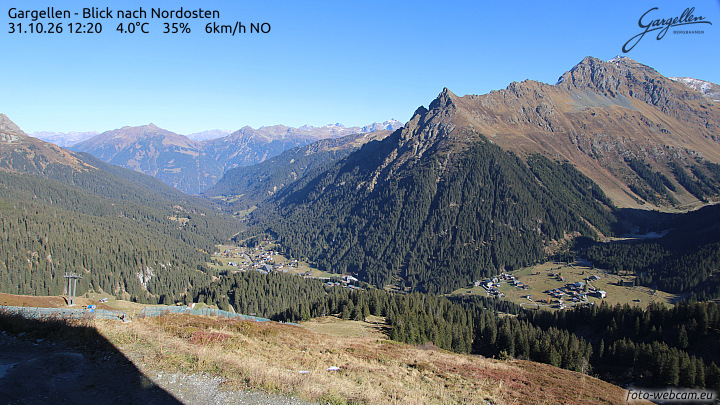 Gargellen | Talblick