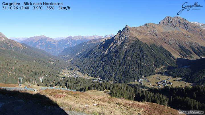 Gargellen | Talblick