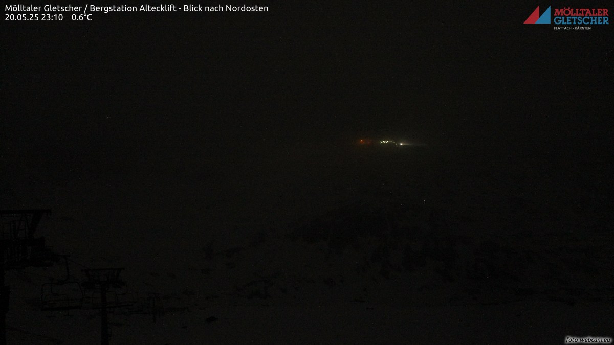 Webkamera Mölltal - ledovec a Mölltal-Ankogel