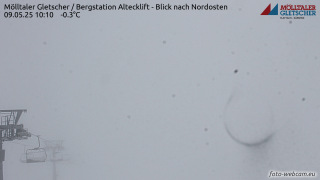 Mölltaler Gl. (AT), Altecklift 2751 m n.m.