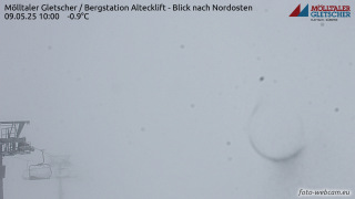 Mölltaler Gl. (AT), Altecklift 2751 m n.m.