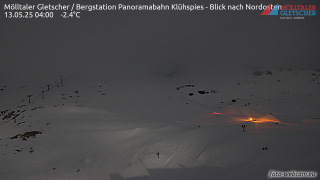 Mlltaler Gl. (AT), Panorama 2797 m n.m.