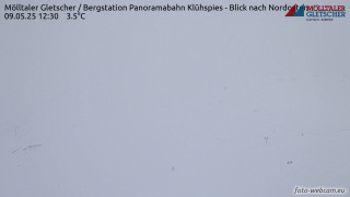 Mölltaler Gl. (AT), Panorama 2797 m n.m.