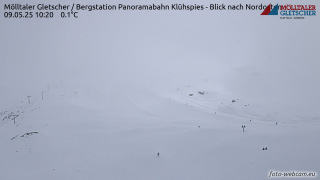 Mölltaler Gl. (AT), Panorama 2797 m n.m.