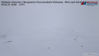 Mölltaler Gl. (AT), Panorama 2797 m n.m.