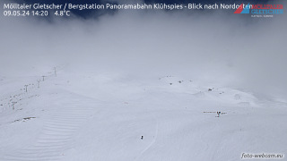 Mölltaler Gletscher (AT), Panorama 2797 m n.m.