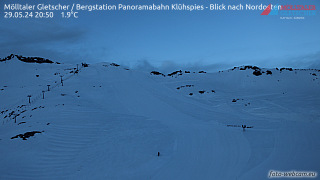 Mölltaler Gletscher (AT), Panorama 2797 m n.m.