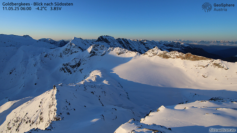 goldbergkees_current_816
