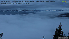 Webcam Herzogstand - Walchensee - Karwendelgebirge