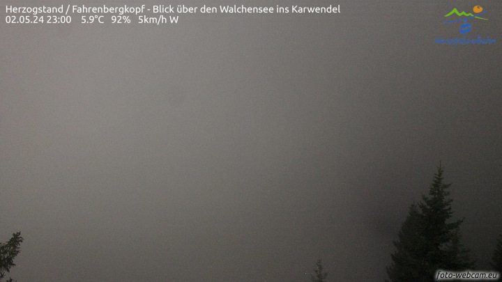 Webcam Walchensee - Herzogstand